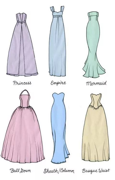 Фасоны платьев и их названия